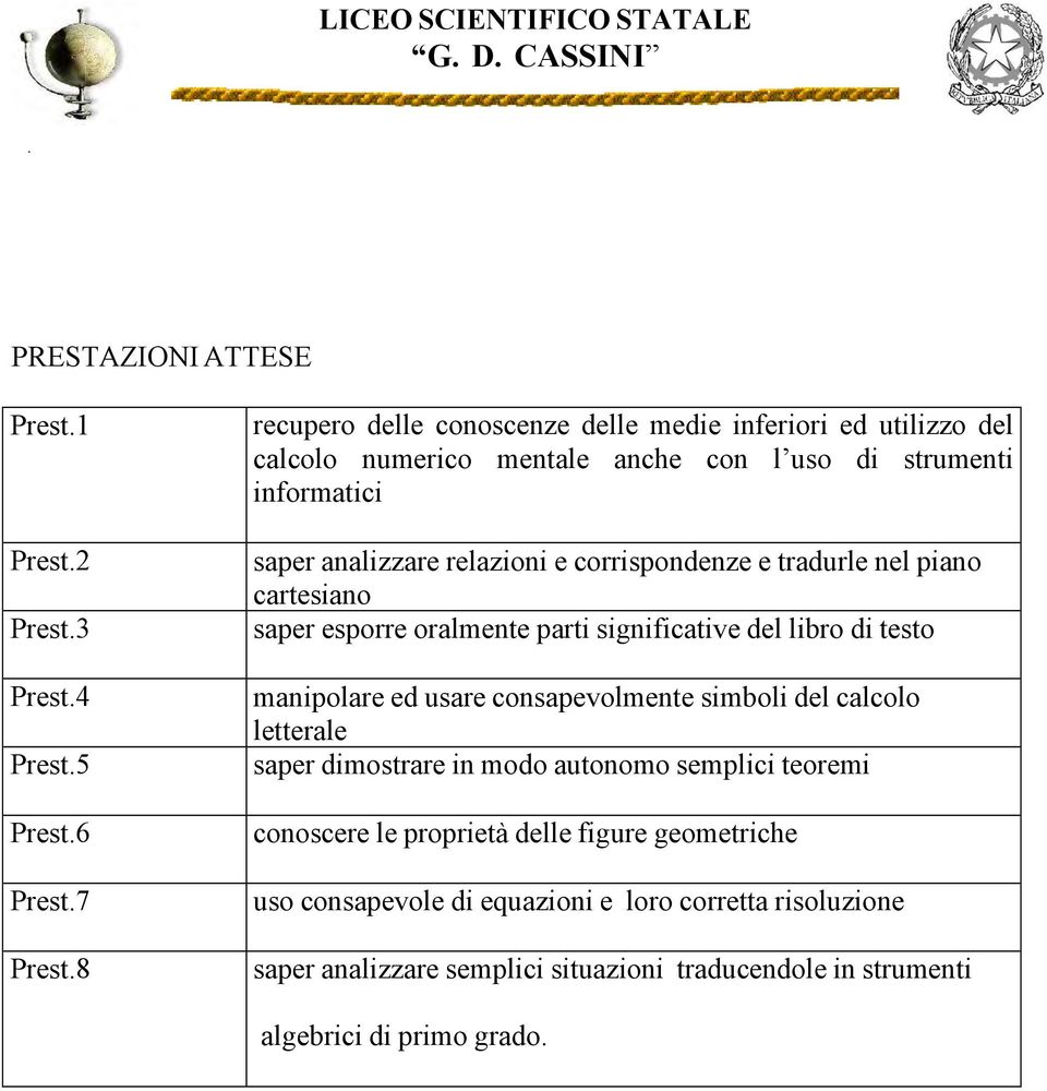 corrispondenze e tradurle nel piano cartesiano saper esporre oralmente parti significative del libro di testo manipolare ed usare consapevolmente simboli del calcolo