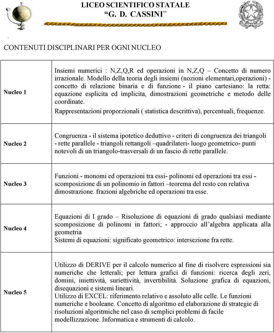 geometriche e metodo delle coordinate. Rappresentazioni proporzionali ( statistica descrittiva), percentuali, frequenze.