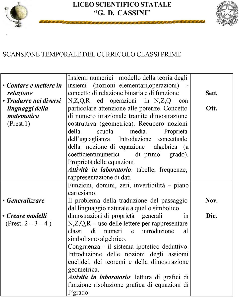 alle potenze. Concetto di numero irrazionale tramite dimostrazione costruttiva (geometrica). Recupero nozioni della scuola media. Proprietà dell uguaglianza.