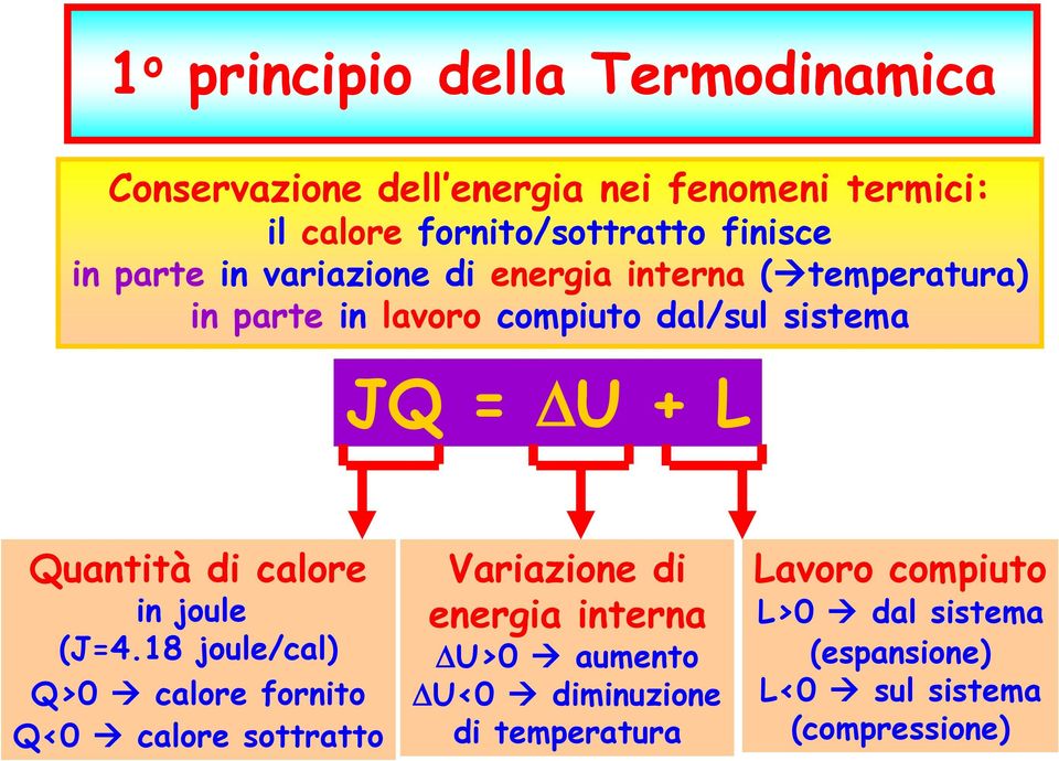 + L Quantità di calore in joule (J=4.