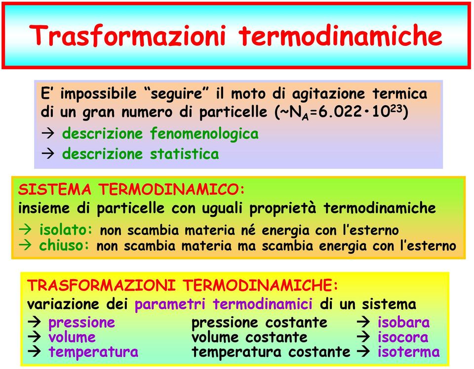 isolato: non scambia materia né energia con l esterno chiuso: non scambia materia ma scambia energia con l esterno TRASFORMAZIONI