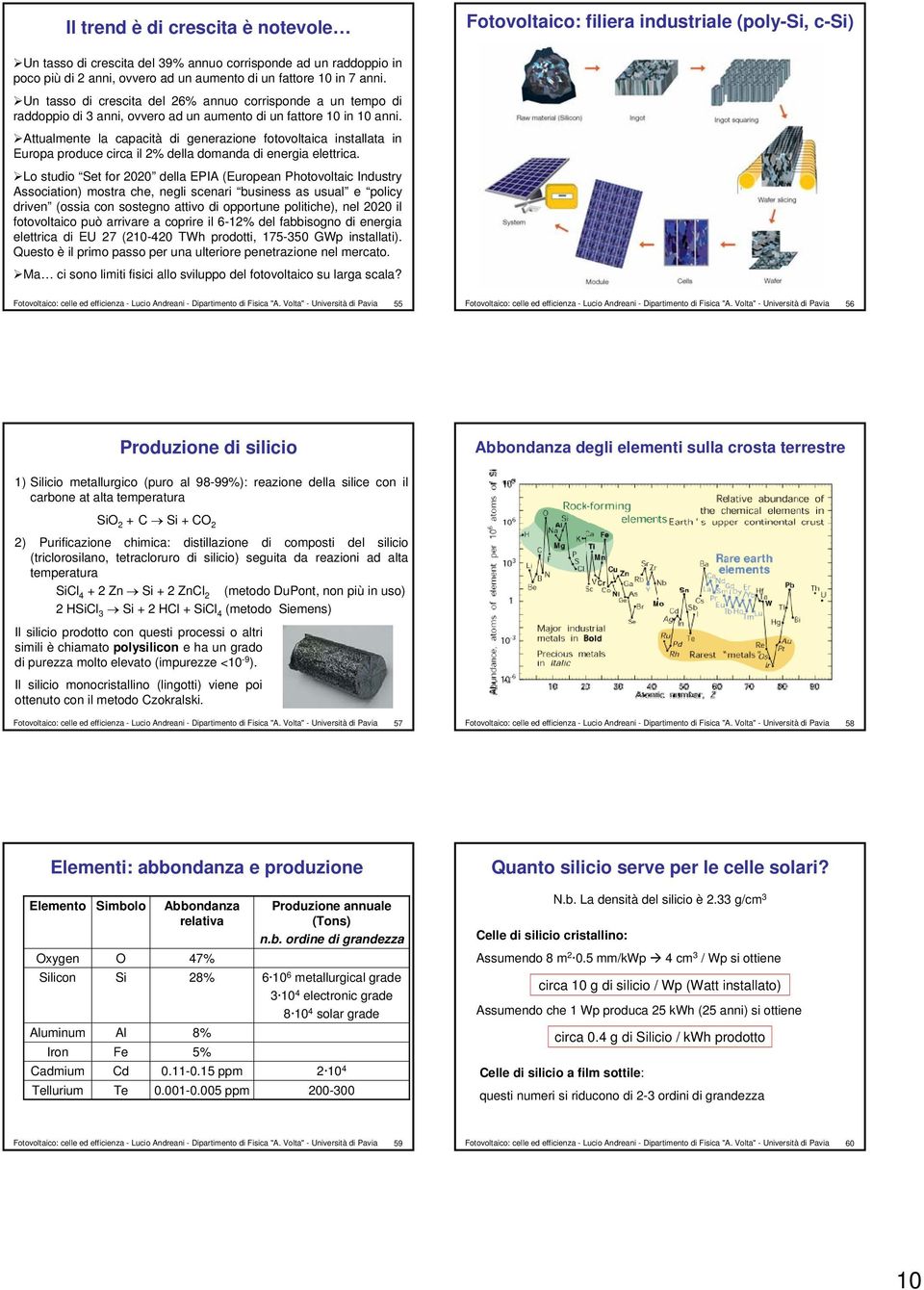 Attualmente la capacità di generazione fotovoltaica installata in Europa produce circa il 2% della domanda di energia elettrica.