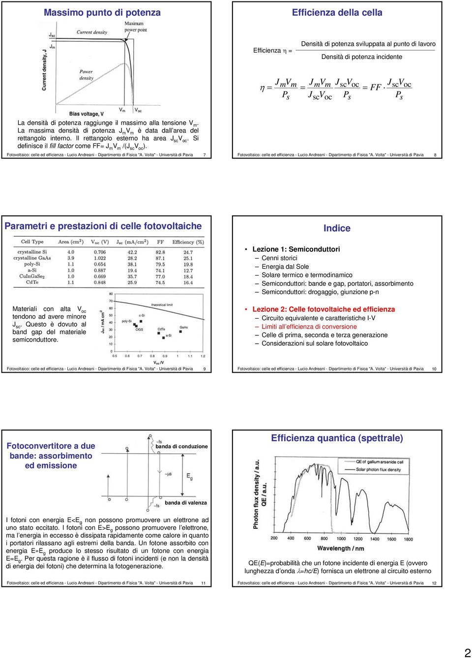 Si definisce il fill factor come FF= J m V m /(J sc V oc ). Fotovoltaico: celle ed efficienza - Lucio Andreani - Dipartimento di Fisica "A.