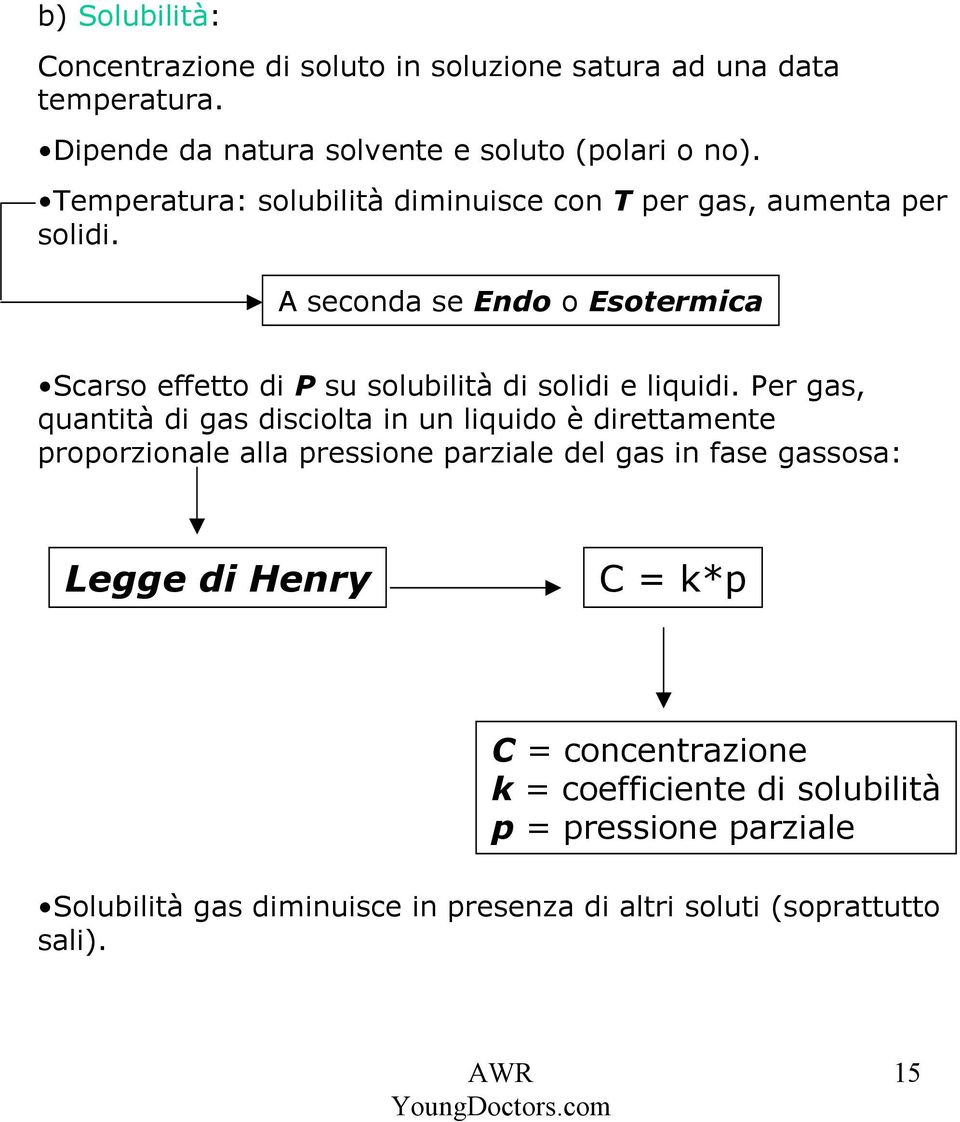 A seconda se Endo o Esotermica Scarso effetto di P su solubilità di solidi e liquidi.