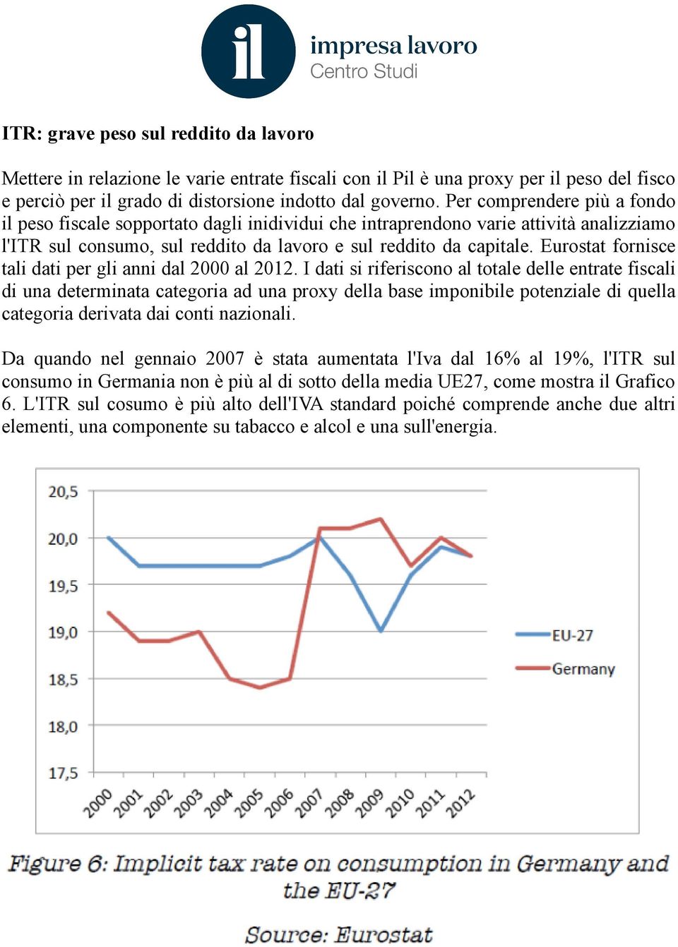 Eurostat fornisce tali dati per gli anni dal 2000 al 2012.