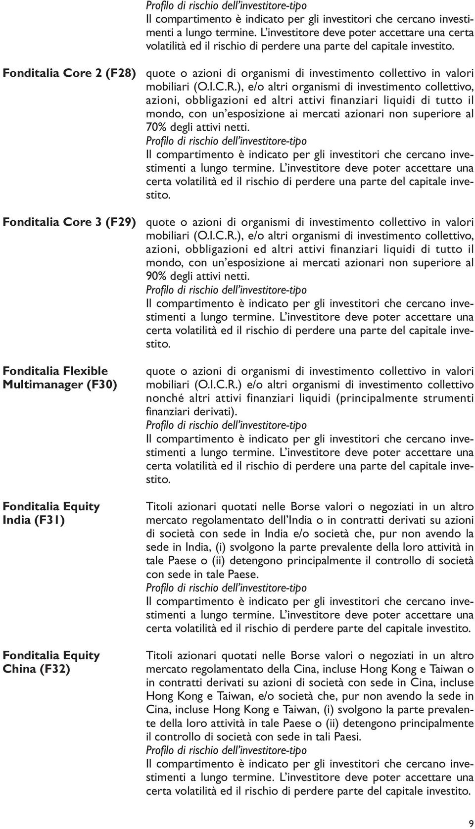 Fonditalia Core 2 (F28) Fonditalia Core 3 (F29) Fonditalia Flexible Multimanager (F30) Fonditalia Equity India (F31) Fonditalia Equity China (F32) quote o azioni di organismi di investimento