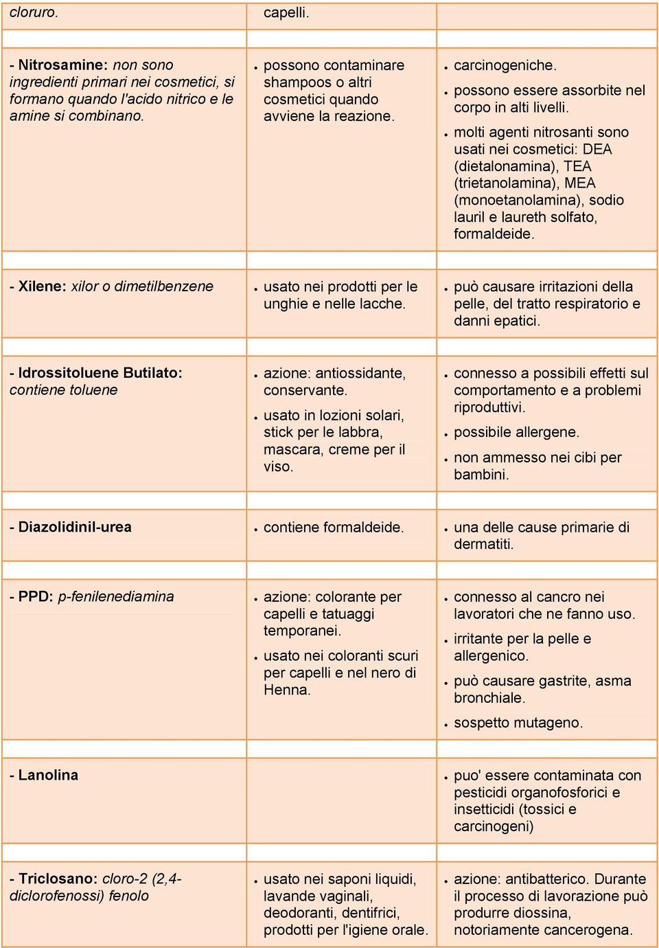 molti agenti nitrosanti sono usati nei cosmetici: DEA (dietalonamina), TEA (trietanolamina), MEA (monoetanolamina), sodio lauril e laureth solfato, formaldeide.