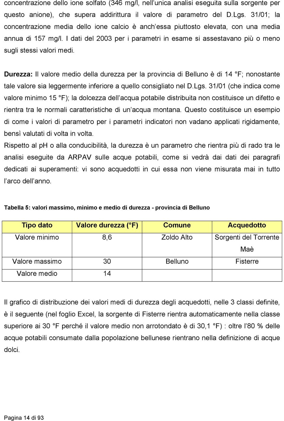 I dati del 2003 per i parametri in esame si assestavano più o meno sugli stessi valori medi.