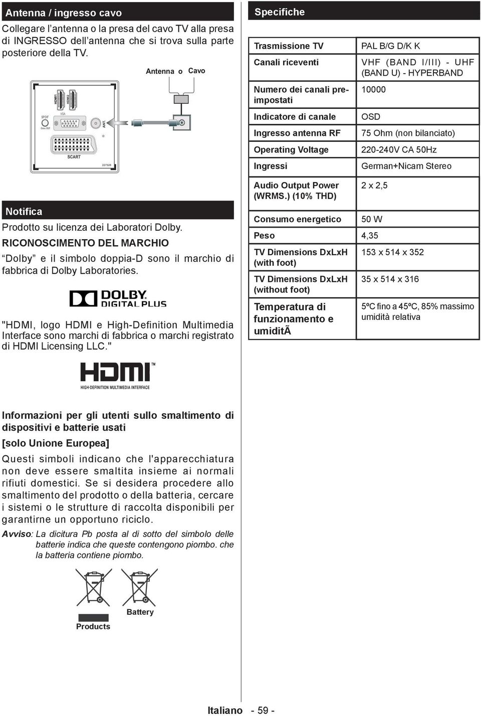 (BAND I/III) - UHF (BAND U) - HYPERBAND 10000 OSD 75 Ohm (non bilanciato) 220-240V CA 50Hz German+Nicam Stereo Notifica Prodotto su licenza dei Laboratori Dolby.