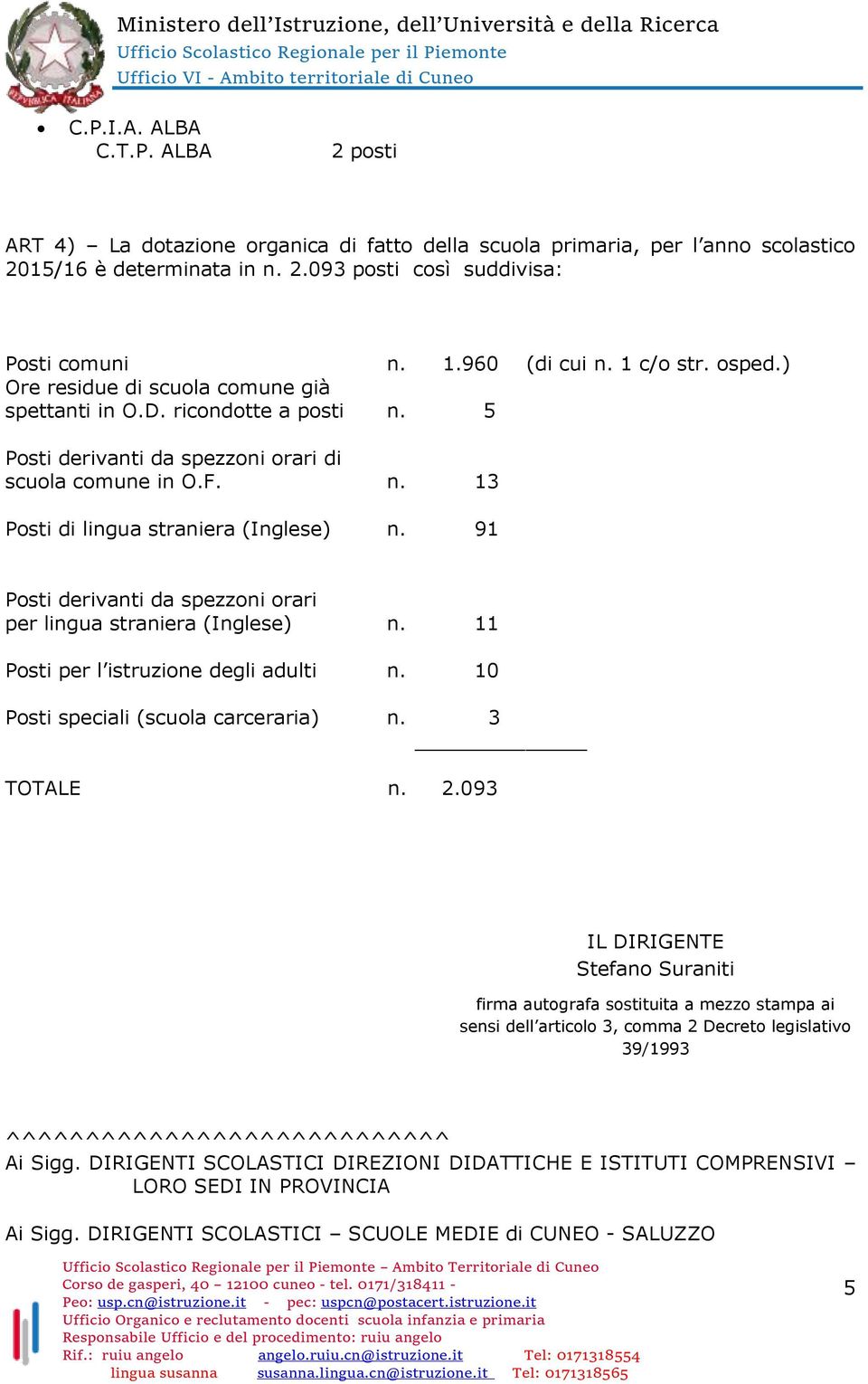 91 Posti derivanti da spezzoni orari per lingua straniera (Inglese) n. 11 Posti per l istruzione degli adulti n. 10 Posti speciali (scuola carceraria) n. 3 TOTALE n. 2.