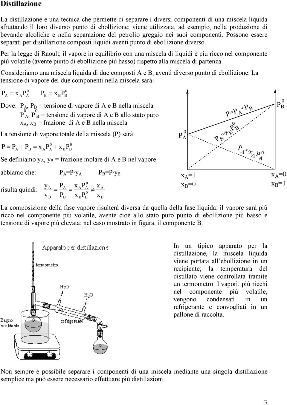 Per la legge di Raoult, il vapore in equilibrio con una miscela di liquidi è più ricco nel componente più volatile (avente punto di ebollizione più basso) rispetto alla miscela di partenza.