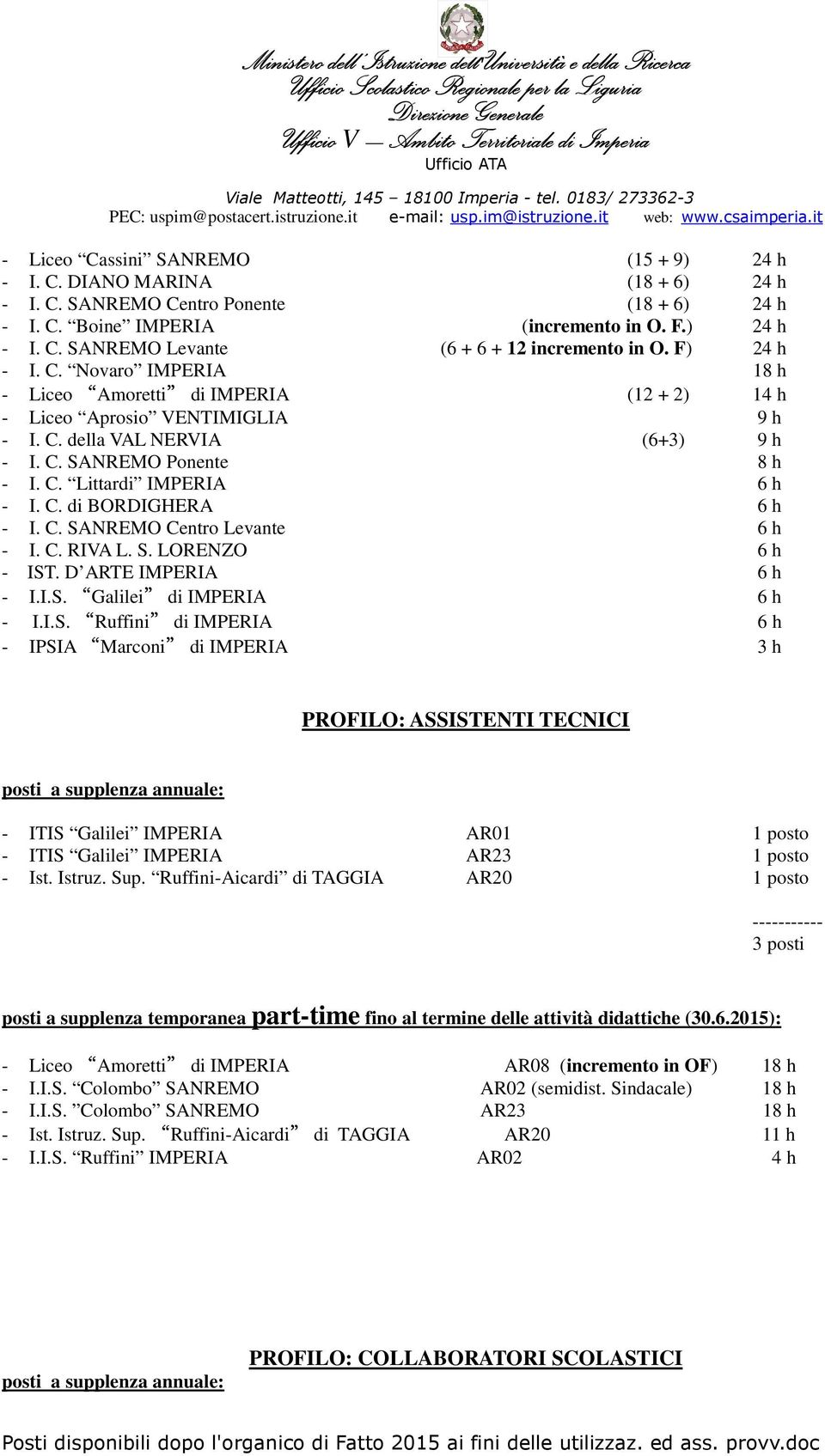 C. di BORDIGHERA 6 h - I. C. SANREMO Centro Levante 6 h - I. C. RIVA L. S. LORENZO 6 h - IST. D ARTE IMPERIA 6 h - I.I.S. di IMPERIA 6 h - I.I.S. di IMPERIA 6 h - IPSIA di IMPERIA 3 h PROFILO: ASSISTENTI TECNICI - ITIS Galilei IMPERIA AR01 1 posto - ITIS Galilei IMPERIA AR23 1 posto - Ist.