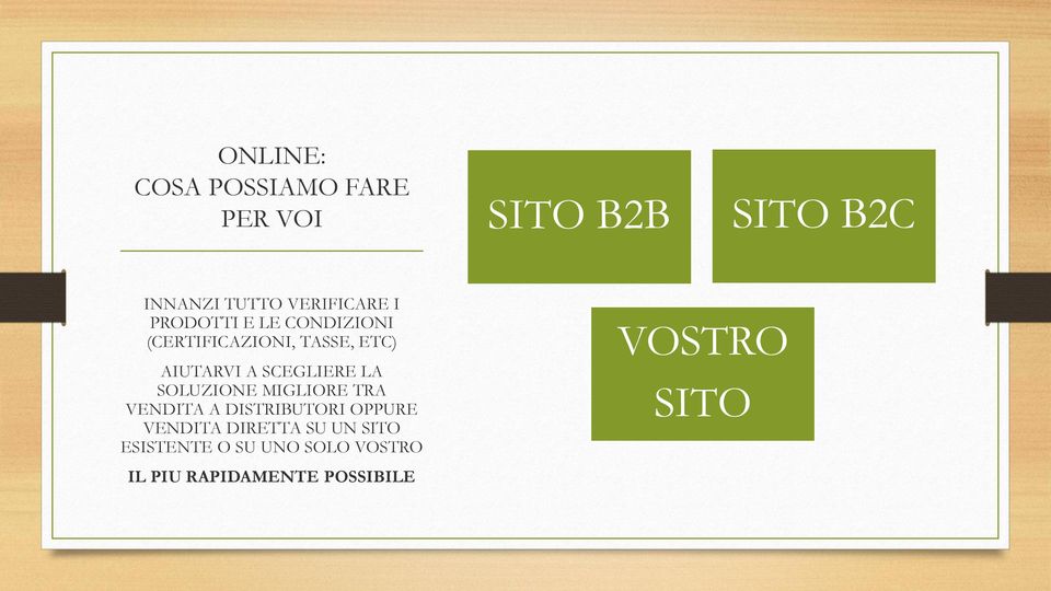 LA SOLUZIONE MIGLIORE TRA VENDITA A DISTRIBUTORI OPPURE VENDITA DIRETTA SU UN