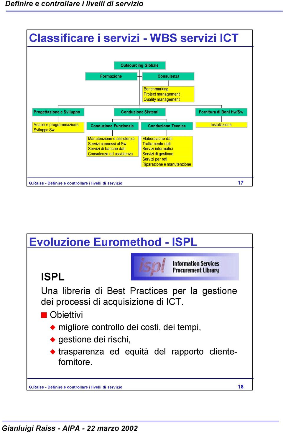 Elaborazione dati Trattamento dati Servizi informatici Servizi di gestione Servizi per reti Riparazione e manutenzione G.