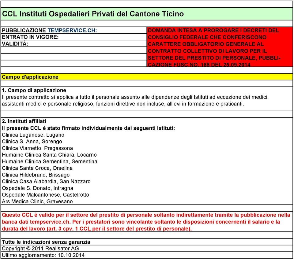 PRESTITO DI PERSONALE, PUBBLI- CAZIONE FUSC NO. 185 DEL 25.09.2014 Campo d'applicazione 1.