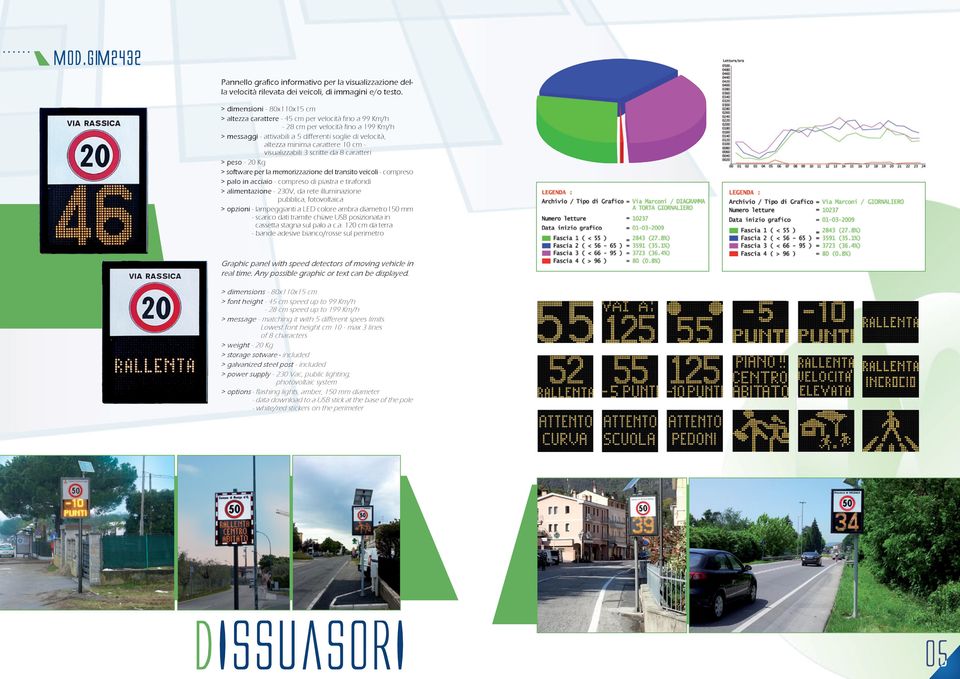 carattere 10 cm visualizzabili 3 scritte da 8 caratteri > peso - 20 Kg > software per la memorizzazione del transito veicoli - compreso > palo in acciaio - compreso di piastra e tirafondi >