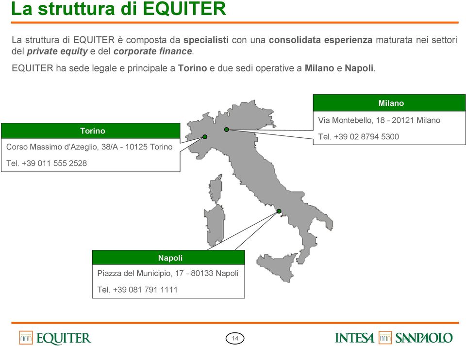 EQUITER ha sede legale e principale a Torino e due sedi operative a Milano e Napoli.