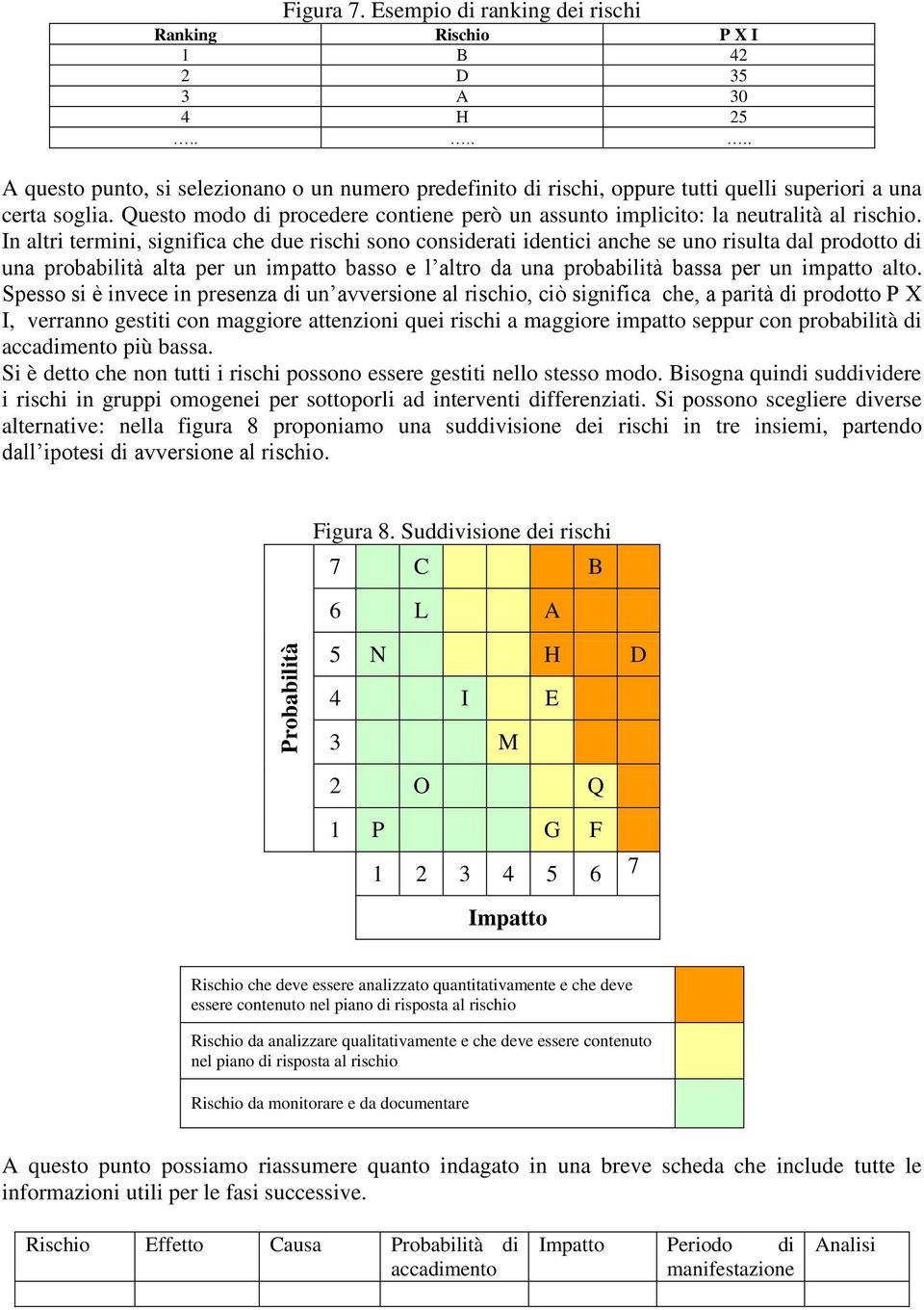 Questo modo di procedere contiene però un assunto implicito: la neutralità al rischio.