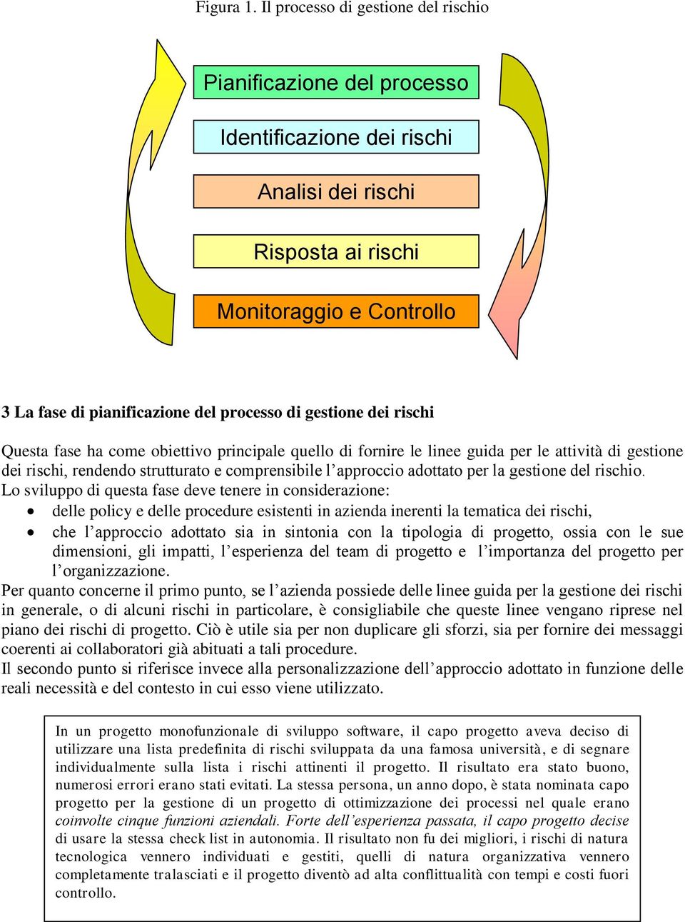 gestione dei rischi Questa fase ha come obiettivo principale quello di fornire le linee guida per le attività di gestione dei rischi, rendendo strutturato e comprensibile l approccio adottato per la