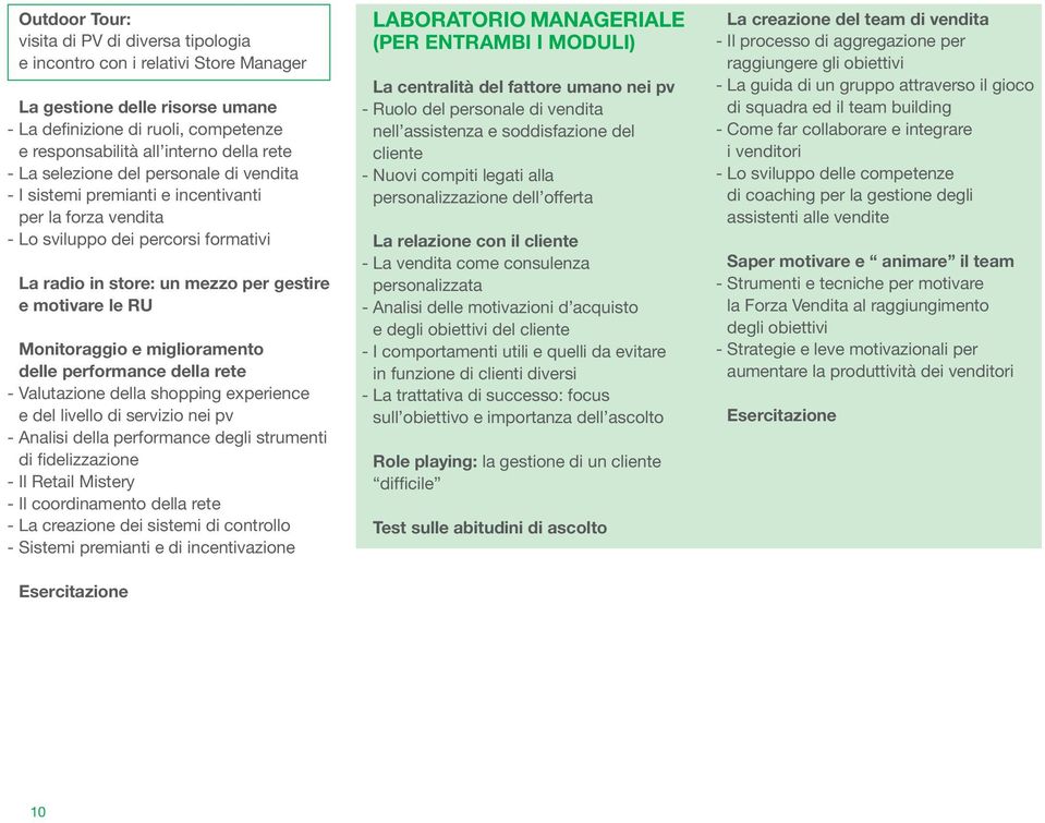 Monitoraggio e miglioramento delle performance della rete - Valutazione della shopping experience e del livello di servizio nei pv - Analisi della performance degli strumenti di fidelizzazione - Il