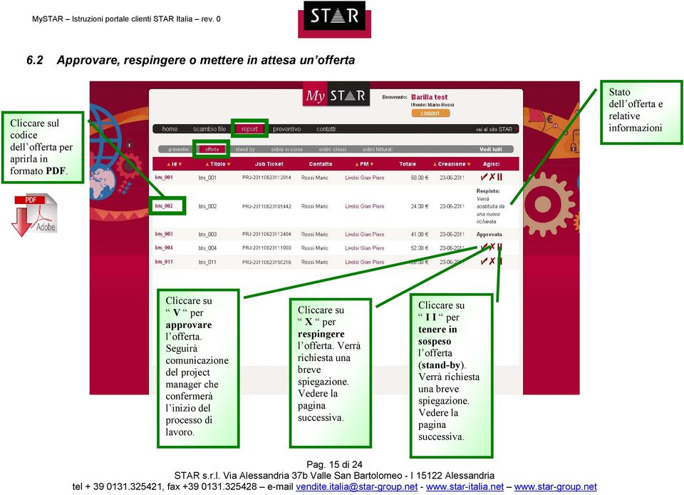 Seguirà comunicazione del project manager che confermerà l inizio del processo di lavoro. Cliccare su X per respingere l offerta.