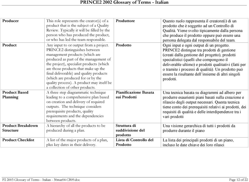 PRINCE2 distinguishes between management products (which are produced as part of the management of the project), specialist products (which are those products that make up the final deliverable) and