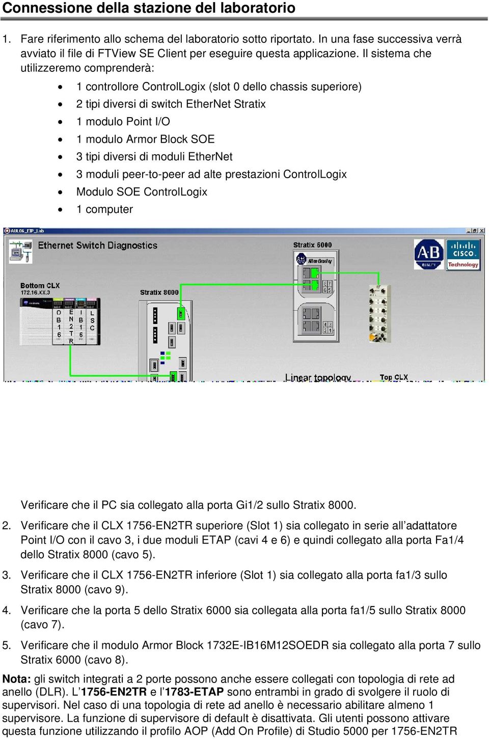 Il sistema che utilizzeremo comprenderà: 1 controllore ControlLogix (slot 0 dello chassis superiore) 2 tipi diversi di switch EtherNet Stratix 1 modulo Point I/O 1 modulo Armor Block SOE 3 tipi