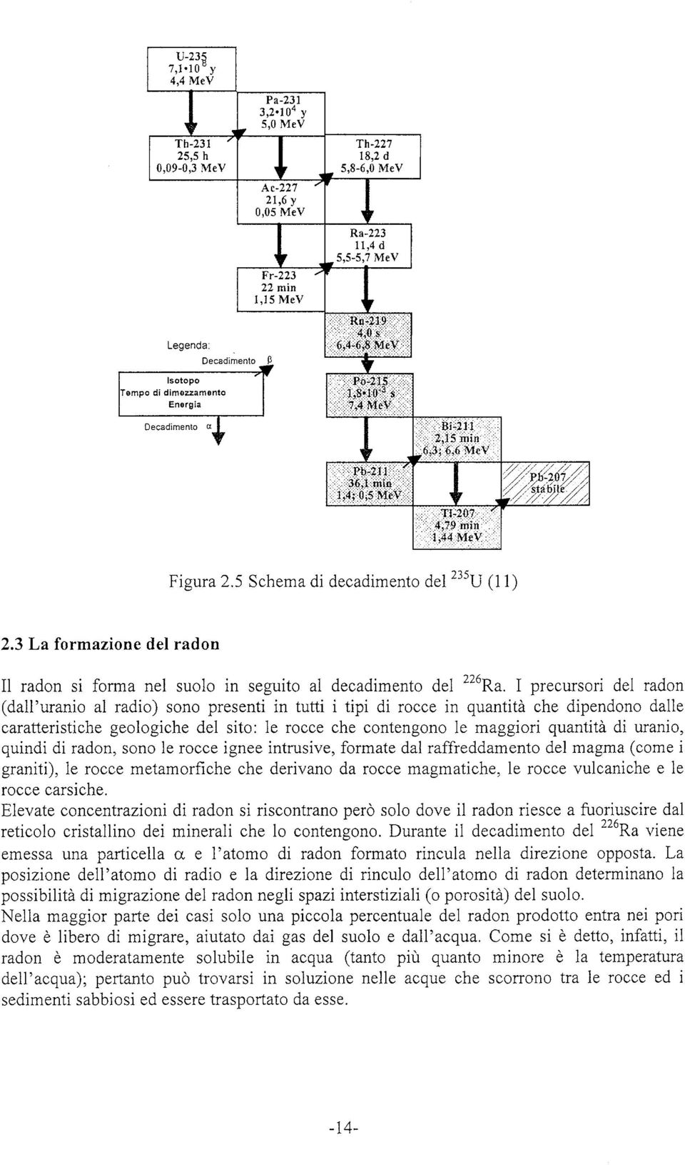 I precursori del radon (dall'uranio al radio) sono presenti in tutti i tipi di rocce in quantità che dipendono dalle caratteristiche geologiche del sito: le rocce che contengono le maggiori quantità