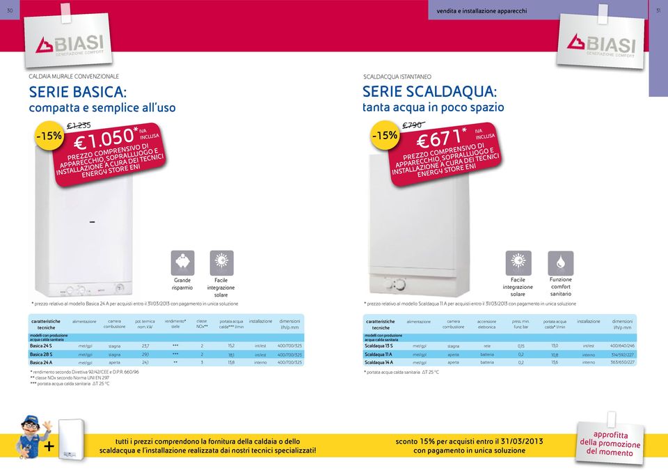 Facile integrazione solare Funzione comfort sanitario * prezzo relativo al modello Scaldaqua 11 A per acquisti entro il 1/0/201 Basica 24 S Basica 28 S Basica 24 A calda l/min 2,7 2 1,2 400/700/2