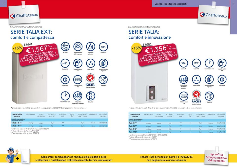 secondo Norma UNI EN 297 calda sanitaria T 2 C 26,2 29, calda l/min 1,0 16,9 0/766/2 0/766/2 Talia 2 FF Talia 0 FF Talia 2 CF Talia 0 CF ** NOx secondo Norma UNI EN 297 calda sanitaria T