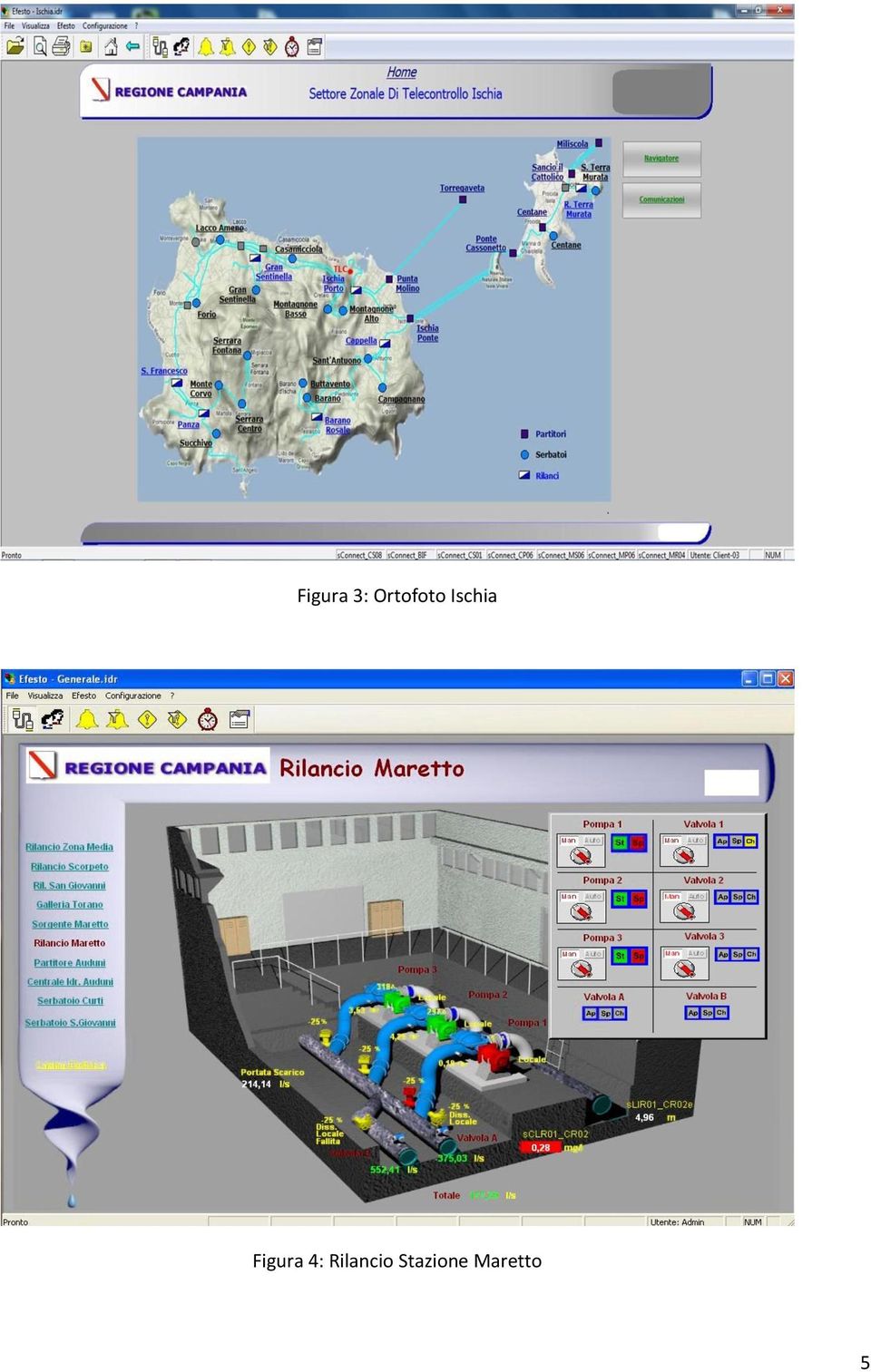 Figura 4: