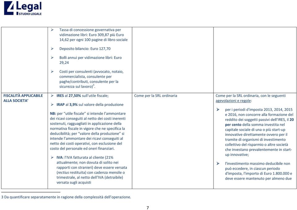 FISCALITÀ APPLICABILE ALLA SOCIETA IRES al 27,50% sull utile fiscale; IRAP al 3,9% sul valore della produzione NB: per utile fiscale si intende l ammontare dei ricavi conseguiti al netto dei costi