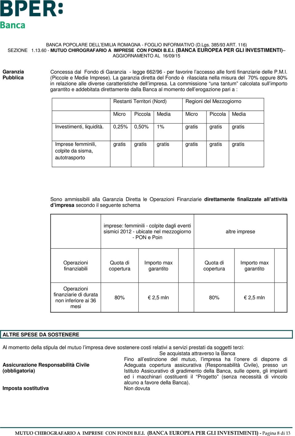 La commissione una tantum calcolata sull importo garantito e addebitata direttamente dalla Banca al momento dell erogazione pari a : Restanti Territori (Nord) Regioni del Mezzogiorno Micro Piccola