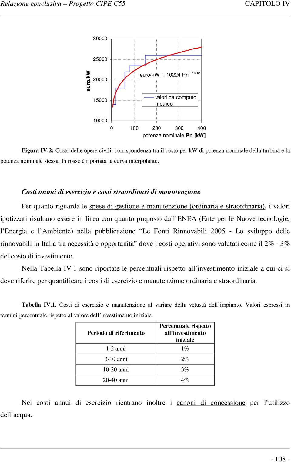 Costi annui di esercizio e costi straordinari di manutenzione Per quanto riguarda le spese di gestione e manutenzione (ordinaria e straordinaria), i valori ipotizzati risultano essere in linea con