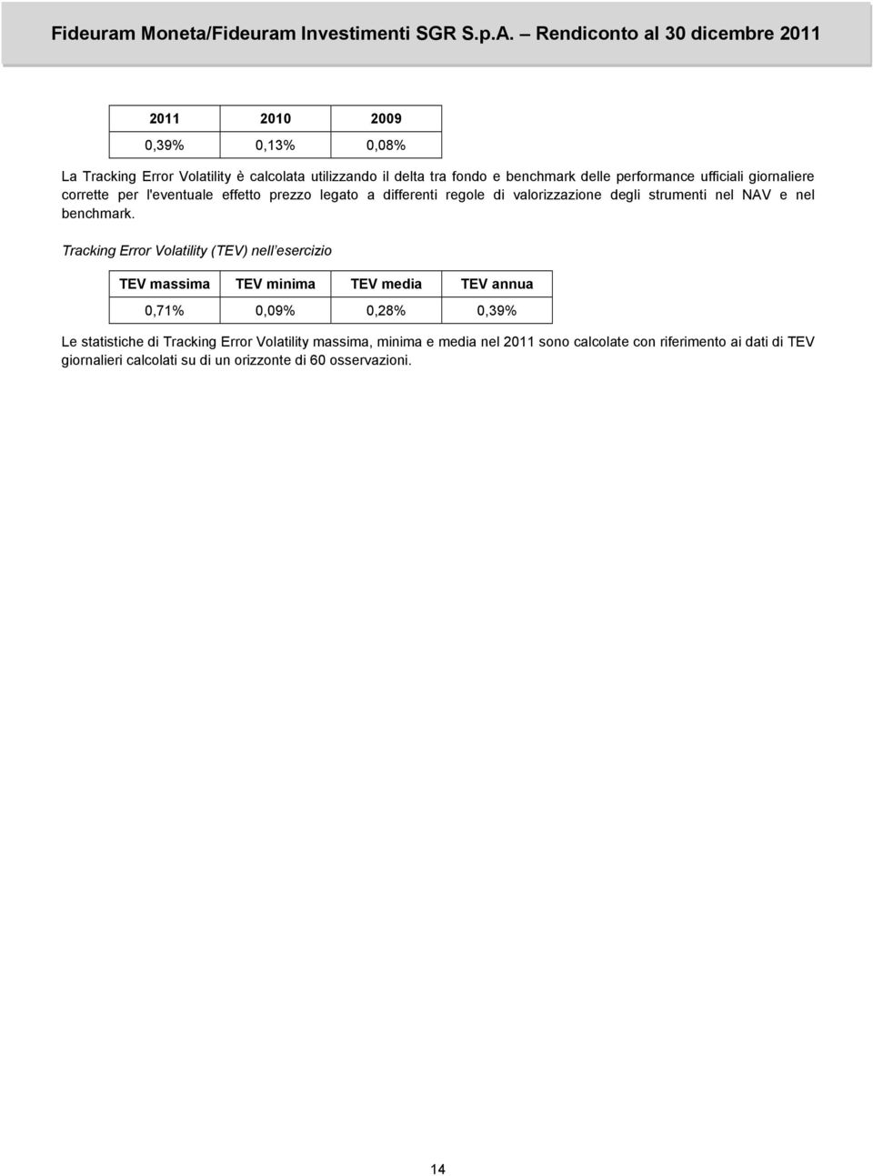 Tracking Error Volatility (TEV) nell esercizio TEV massima TEV minima TEV media TEV annua 0,71% 0,09% 0,28% 0,39% Le statistiche di Tracking