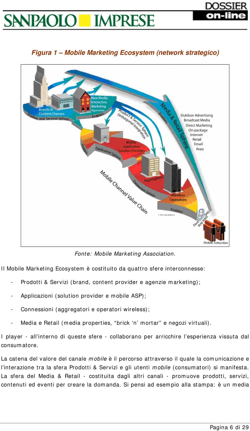 Connessioni (aggregatori e operatori wireless); - Media e Retail (media properties, brick n mortar e negozi virtuali).