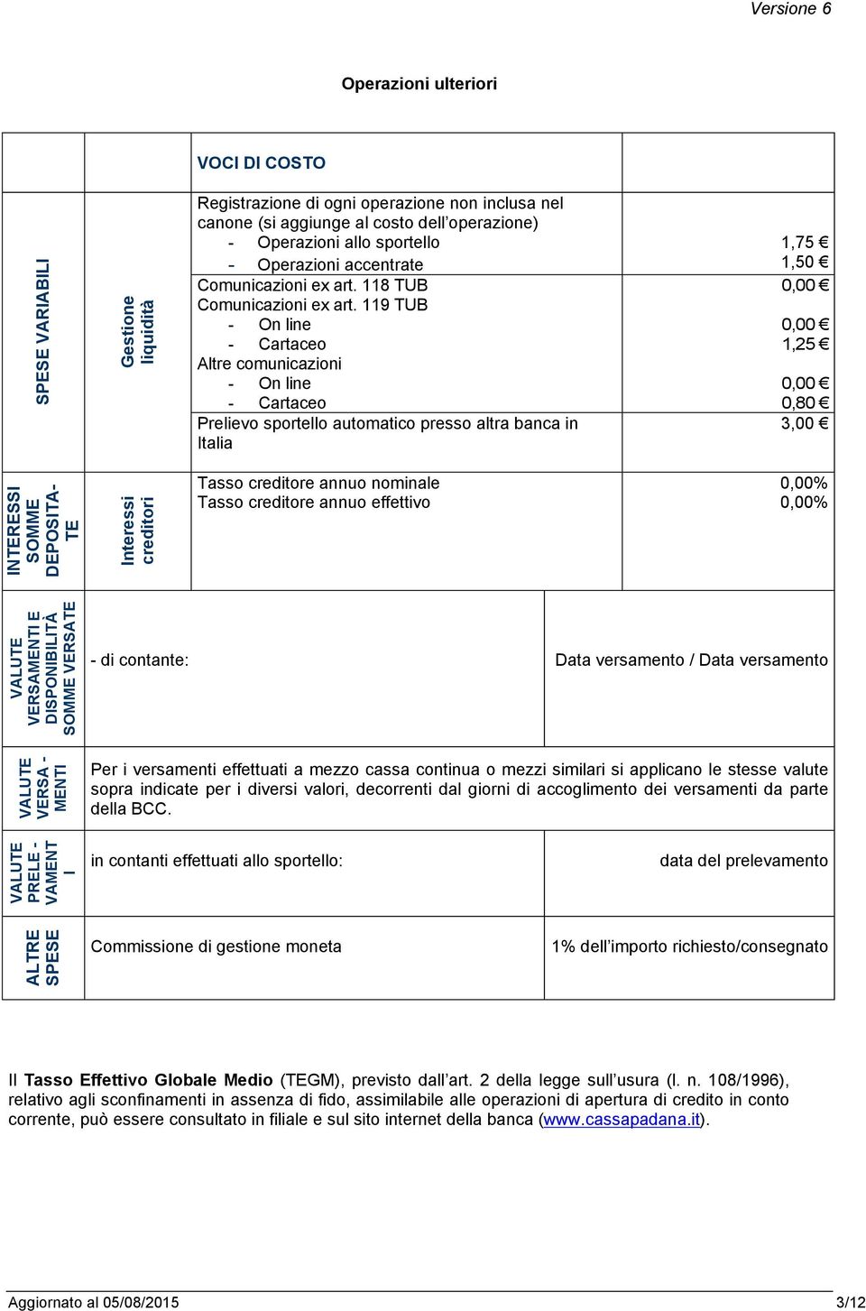 119 TUB - On line - Cartaceo Altre comunicazioni - On line - Cartaceo Prelievo sportello automatico presso altra banca in Italia 1,75 1,50 0,00 0,00 1,25 0,00 0,80 3,00 INTERESSI SOMME DEPOSITA- TE