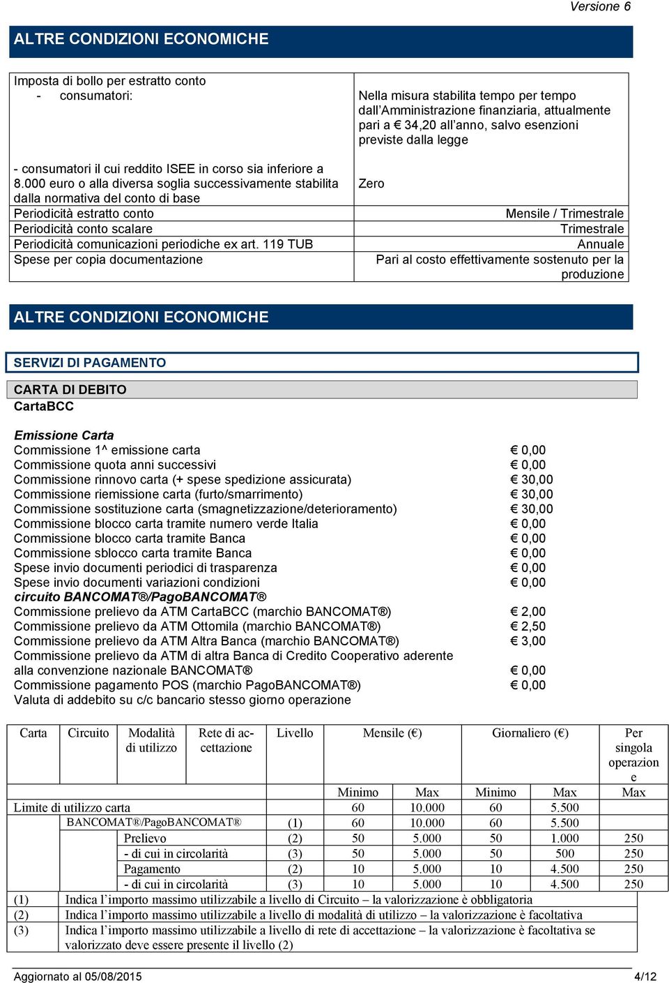 119 TUB Spese per copia documentazione Nella misura stabilita tempo per tempo dall Amministrazione finanziaria, attualmente pari a 34,20 all anno, salvo esenzioni previste dalla legge Zero Mensile /