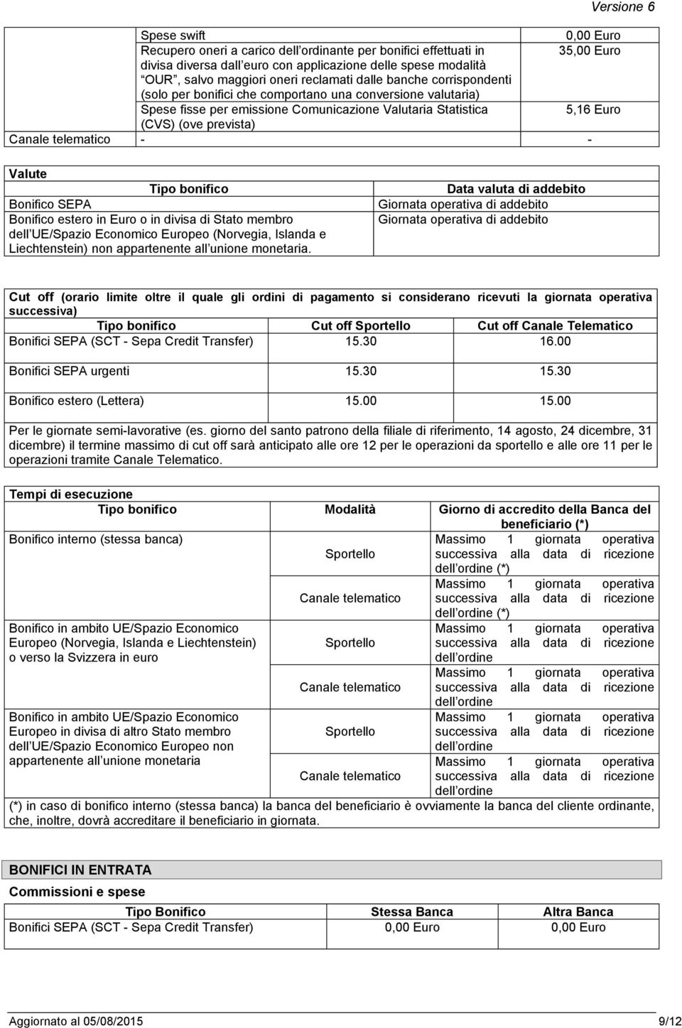 - - Valute Tipo bonifico Bonifico SEPA Bonifico estero in Euro o in divisa di Stato membro dell UE/Spazio Economico Europeo (Norvegia, Islanda e Liechtenstein) non appartenente all unione monetaria.