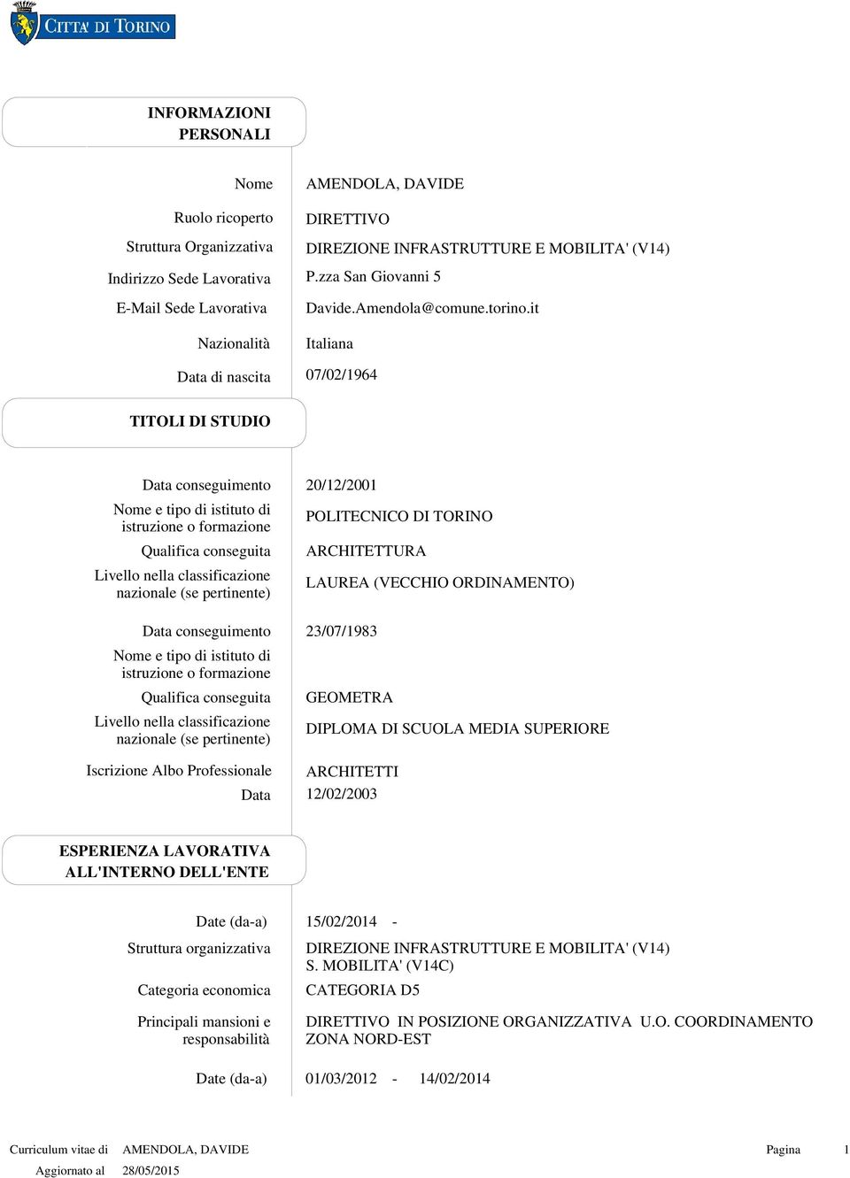 it Italiana 07/02/1964 TITOLI DI STUDIO Qualifica conseguita Livello nella classificazione nazionale (se pertinente) Qualifica conseguita Livello nella classificazione nazionale (se pertinente)