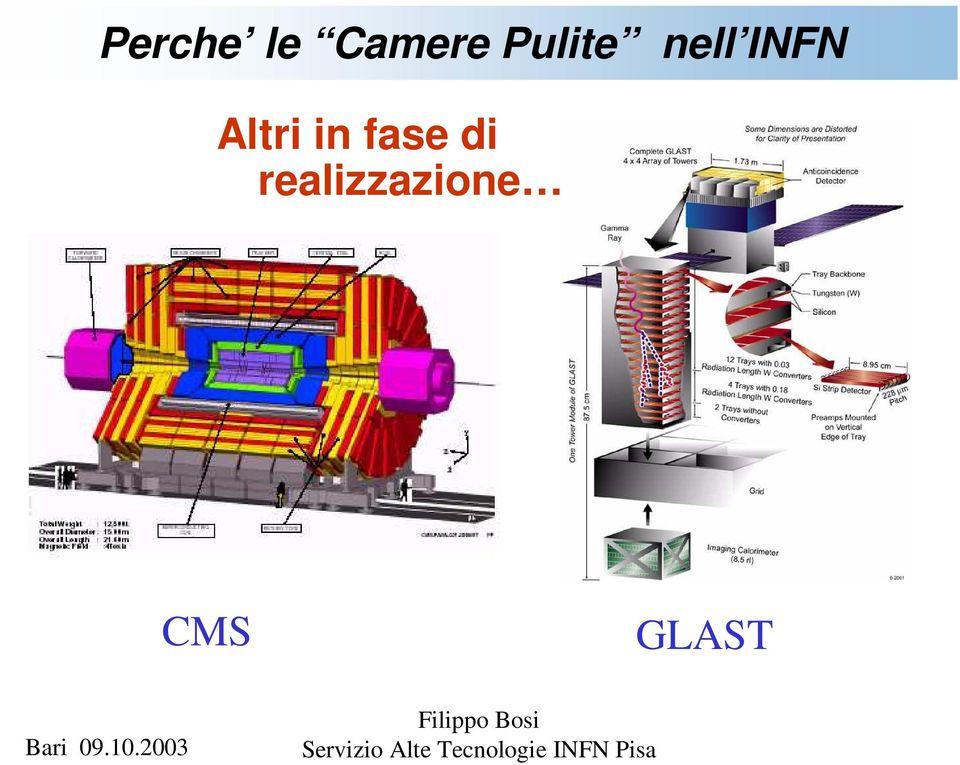 Altri in fase di