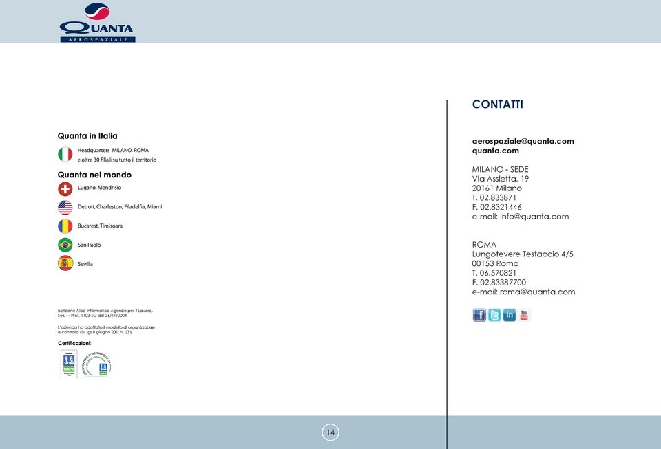 83387700 e-mail: roma@quanta.com Iscrizione Albo Informatico Agenzie per il Lavoro, Sez. I - Prot.