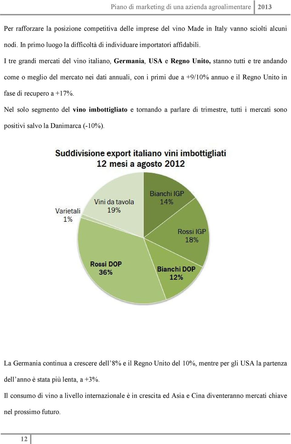 fase di recupero a +17%. Nel solo segmento del vino imbottigliato e tornando a parlare di trimestre, tutti i mercati sono positivi salvo la Danimarca (-10%).