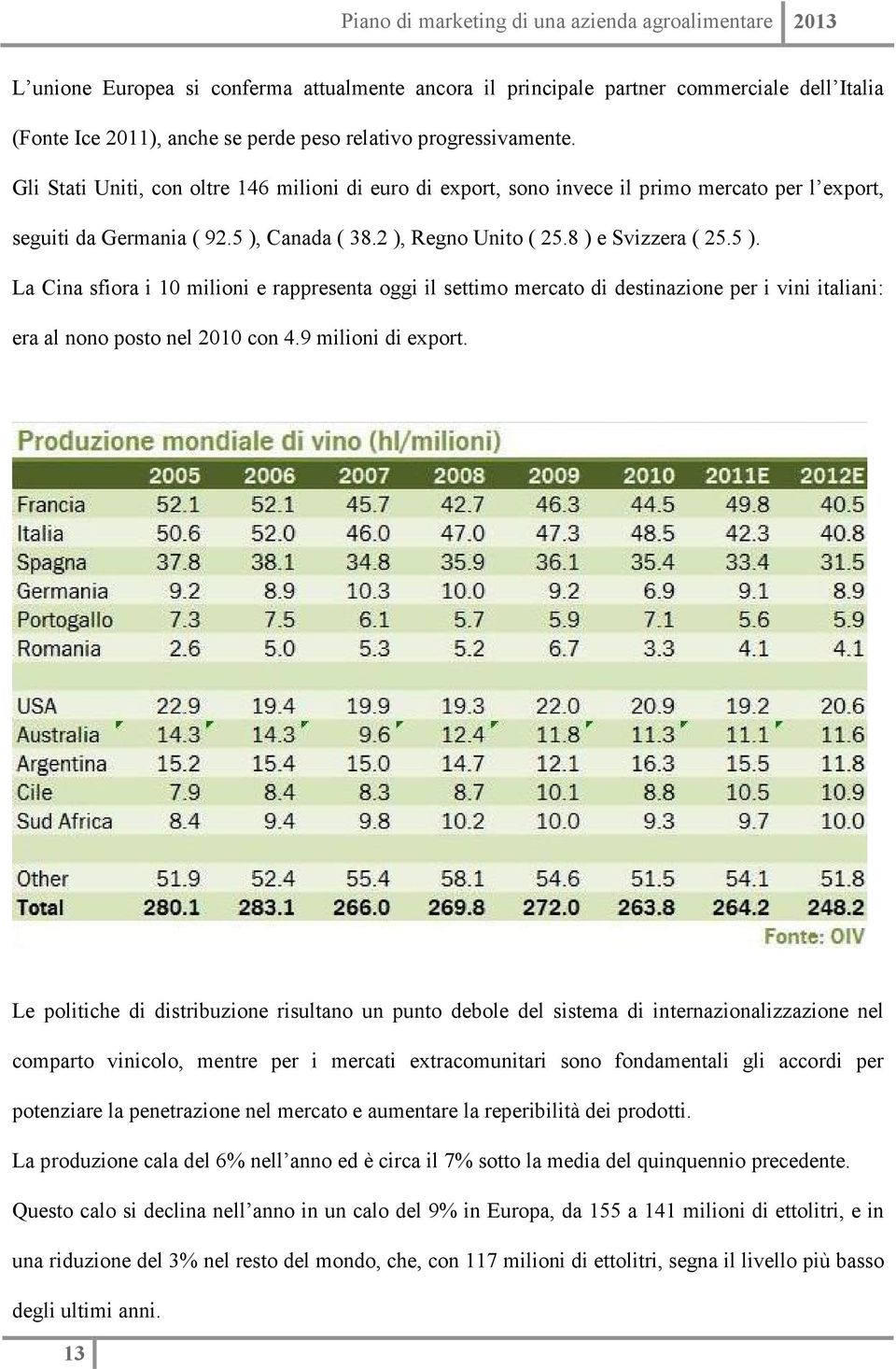 Canada ( 38.2 ), Regno Unito ( 25.8 ) e Svizzera ( 25.5 ). La Cina sfiora i 10 milioni e rappresenta oggi il settimo mercato di destinazione per i vini italiani: era al nono posto nel 2010 con 4.