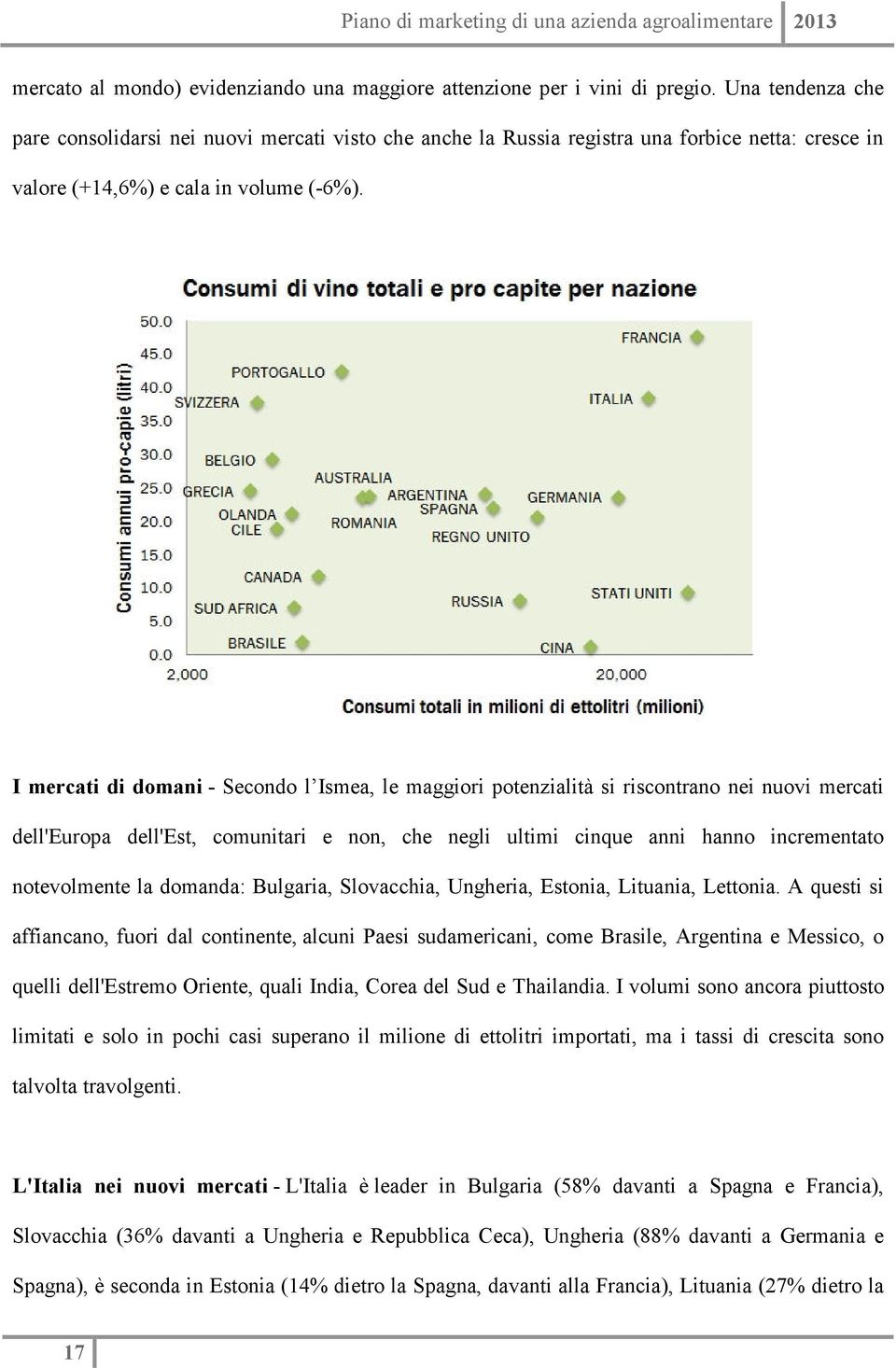 I mercati di domani - Secondo l Ismea, le maggiori potenzialità si riscontrano nei nuovi mercati dell'europa dell'est, comunitari e non, che negli ultimi cinque anni hanno incrementato notevolmente