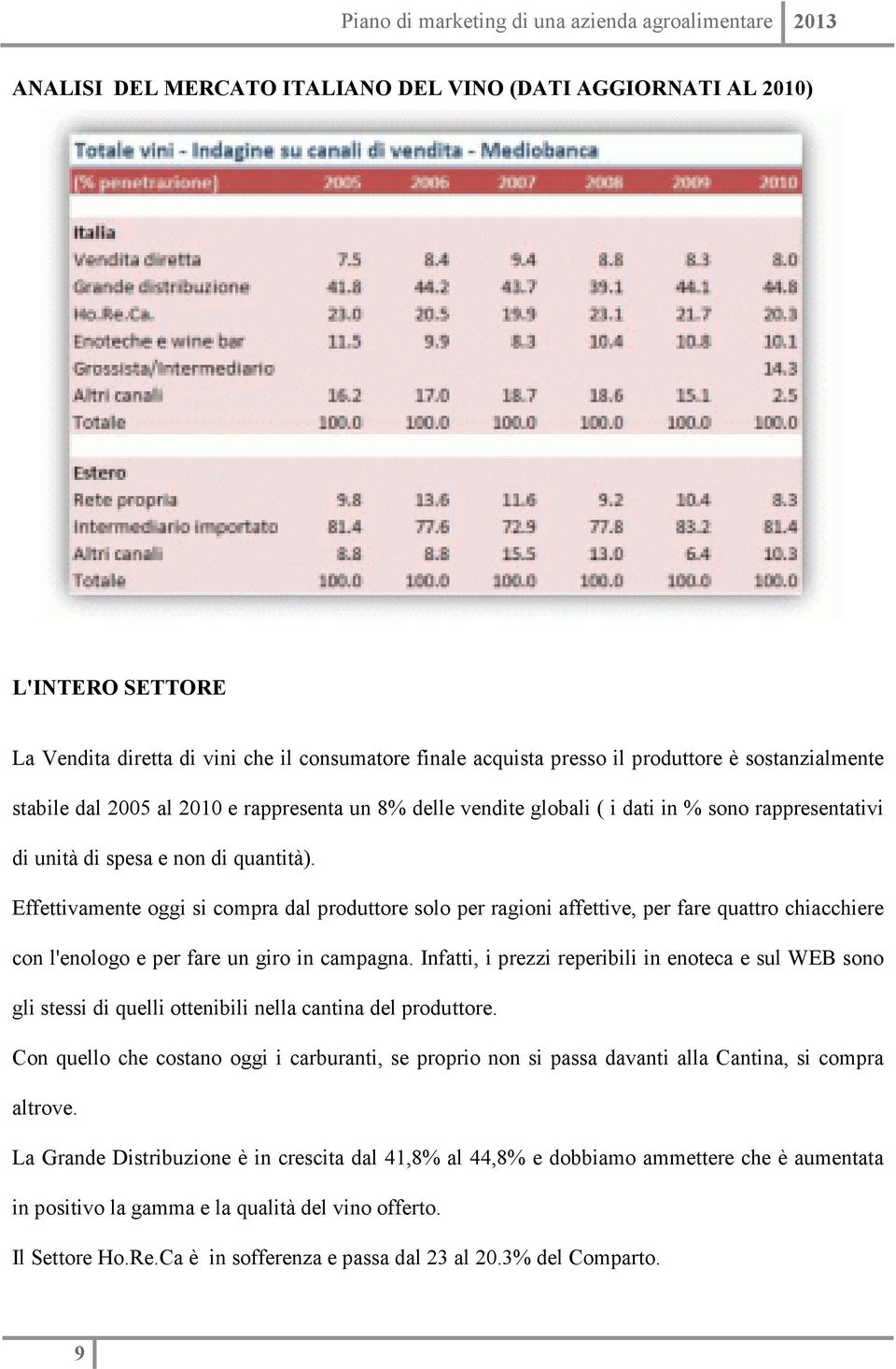 Effettivamente oggi si compra dal produttore solo per ragioni affettive, per fare quattro chiacchiere con l'enologo e per fare un giro in campagna.