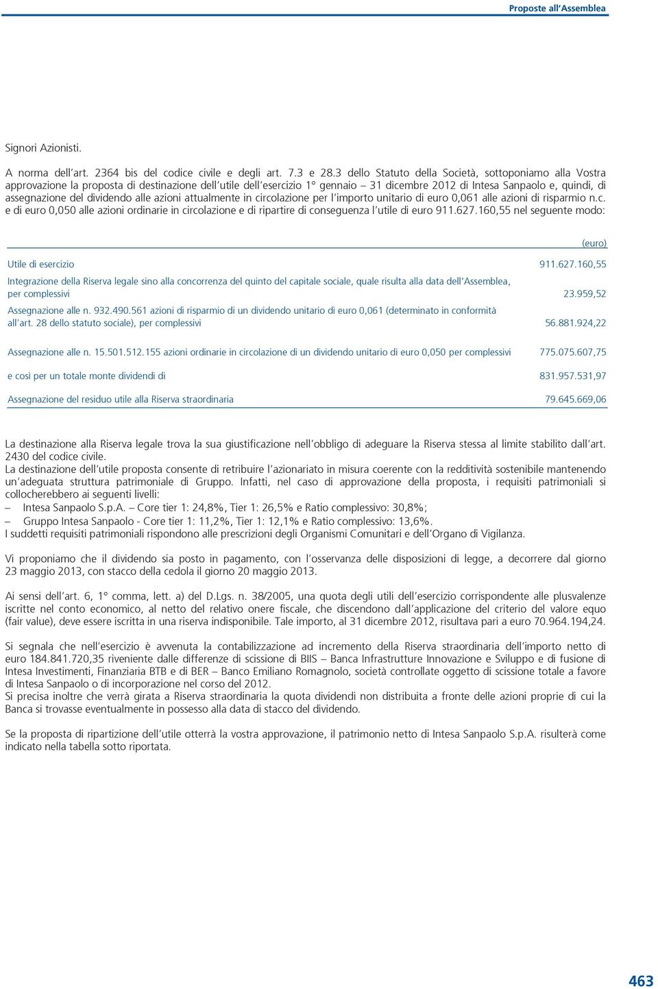 dividendo alle azioni attualmente in circolazione per l importo unitario di euro 0,061 alle azioni di risparmio n.c. e di euro 0,050 alle azioni ordinarie in circolazione e di ripartire di conseguenza l utile di euro 911.