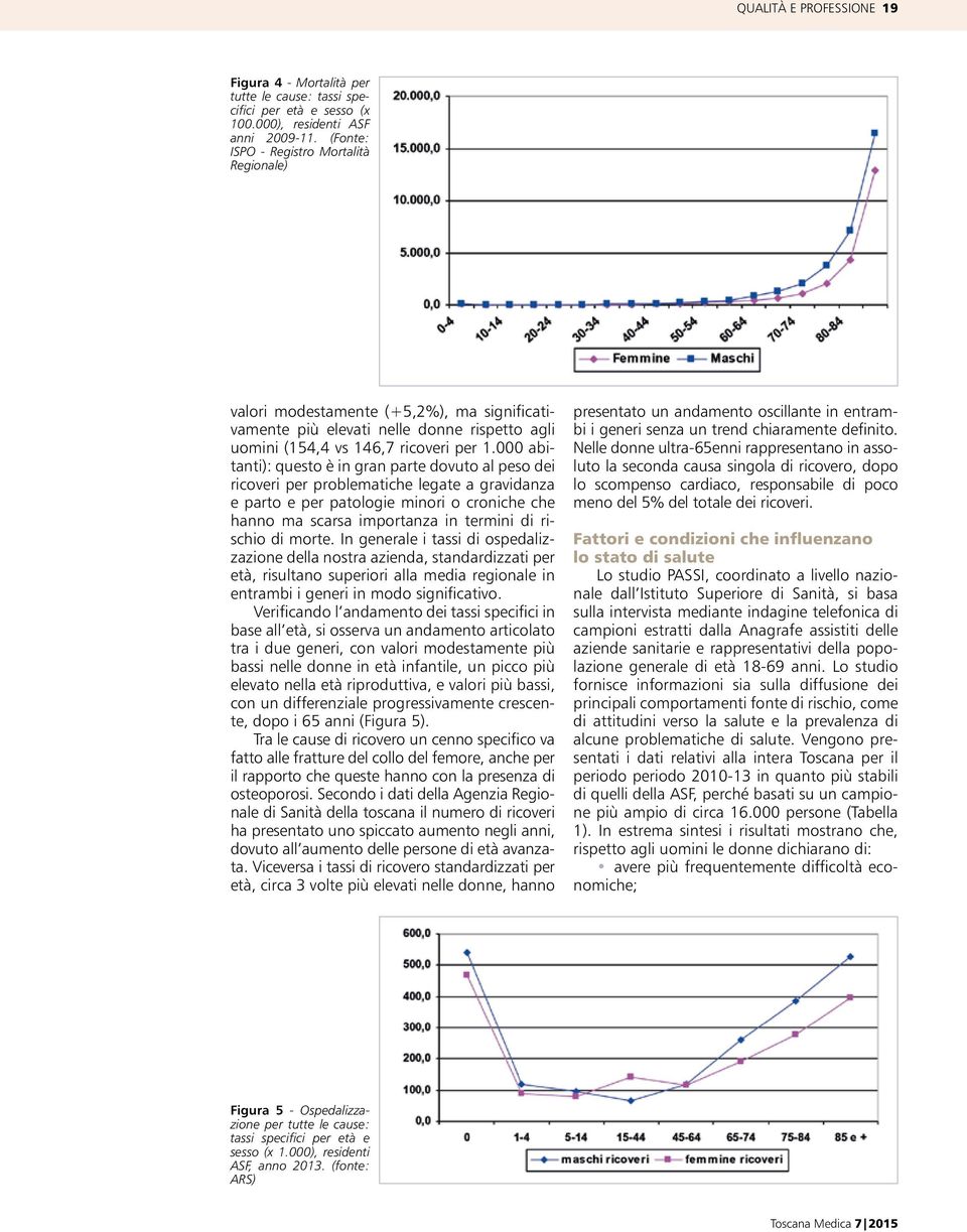 000 abitanti): questo è in gran parte dovuto al peso dei ricoveri per problematiche legate a gravidanza e parto e per patologie minori o croniche che hanno ma scarsa importanza in termini di rischio