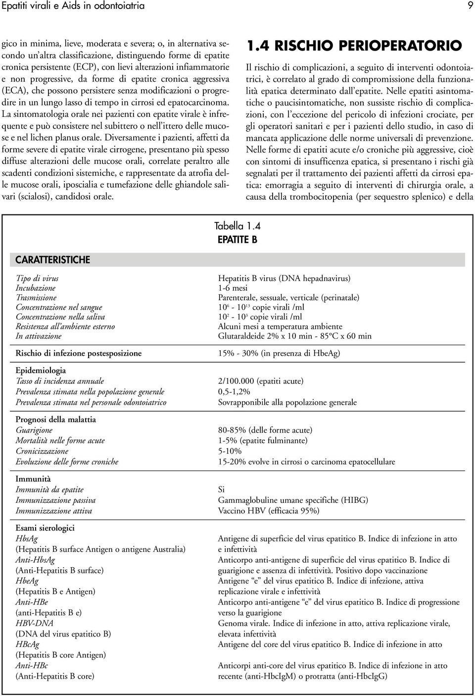 epatocarcinoma. La sintomatologia orale nei pazienti con epatite virale è infrequente e può consistere nel subittero o nell ittero delle mucose e nel lichen planus orale.