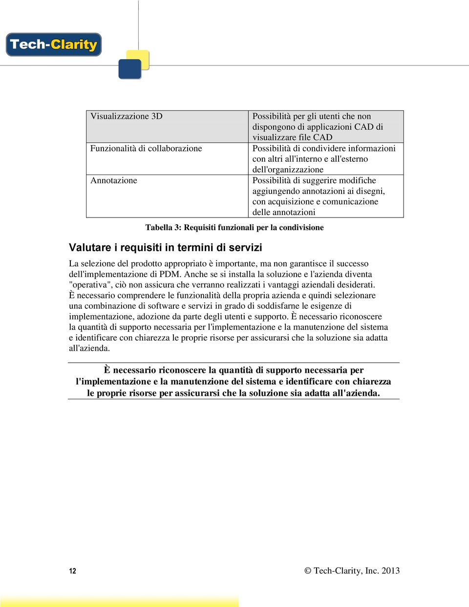 funzionali per la condivisione Valutare i requisiti in termini di servizi La selezione del prodotto appropriato è importante, ma non garantisce il successo dell'implementazione di PDM.